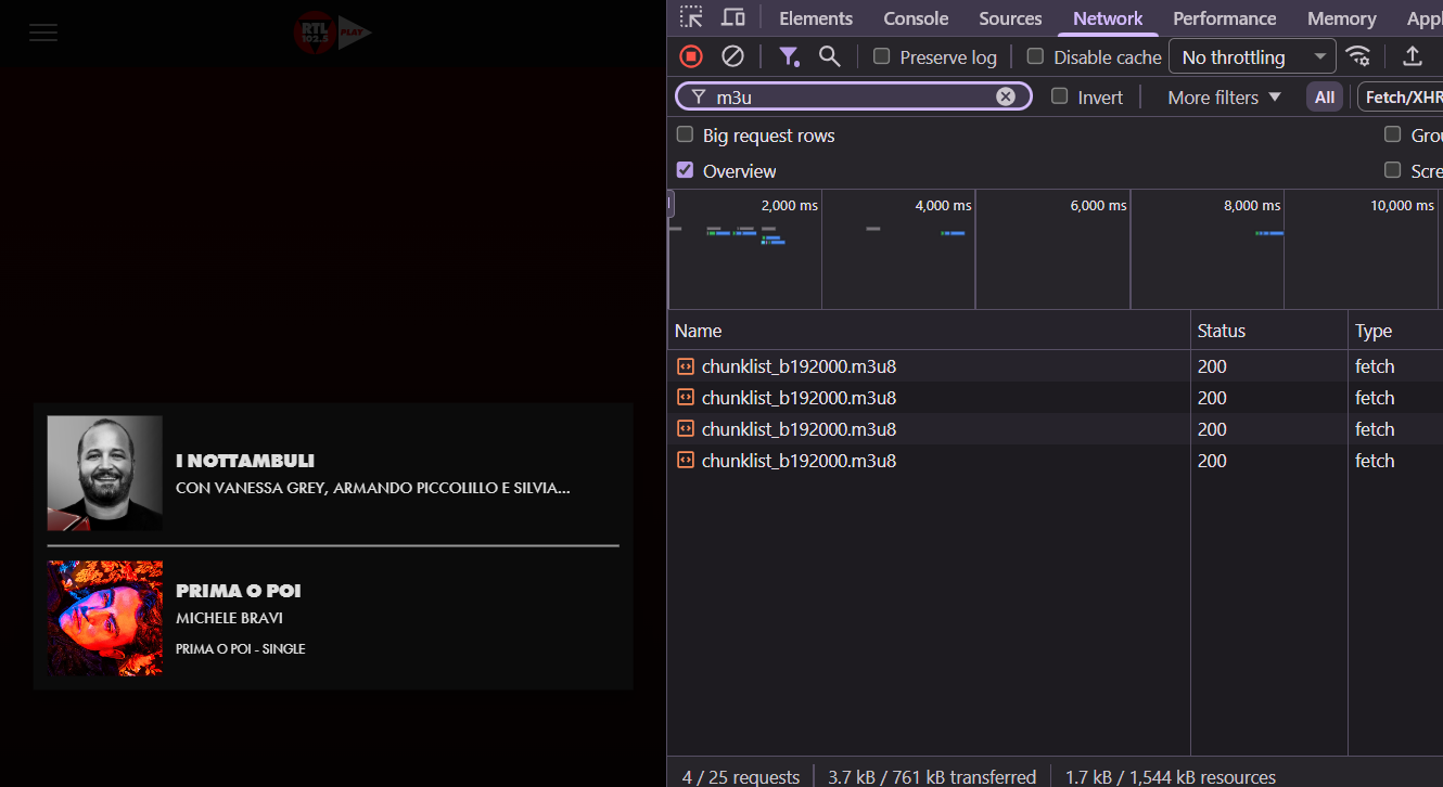 The network tab